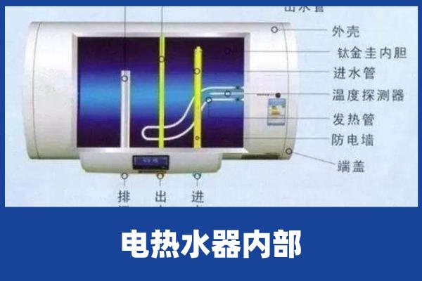 热水器怎么清洗？