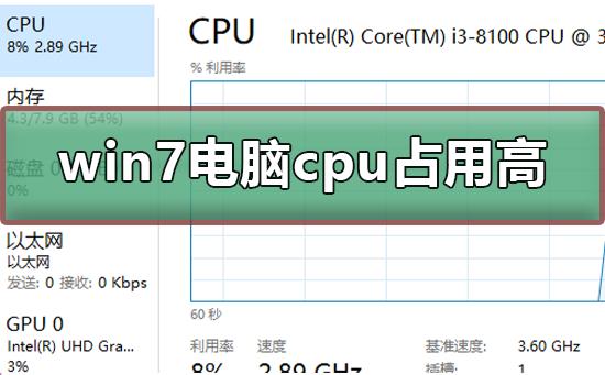 win7电脑cpu占用过高怎么办