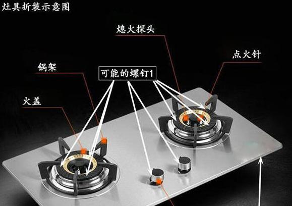 帅康燃气灶打不着火的原因及解决办法