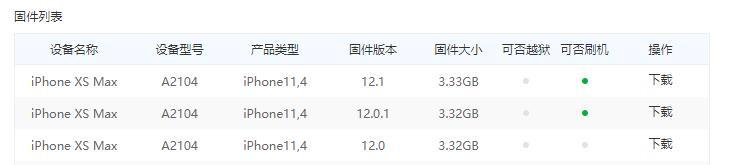 苹果官方的 iOS 固件哪里下载，为什么下载了无法成功刷机？