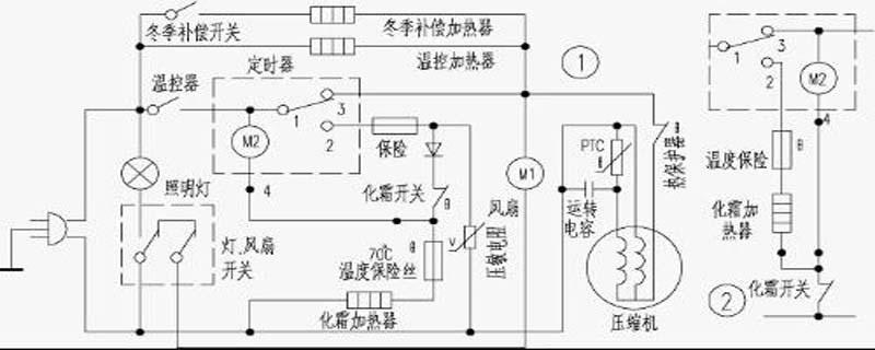 冰箱化霜传感器怎么安装