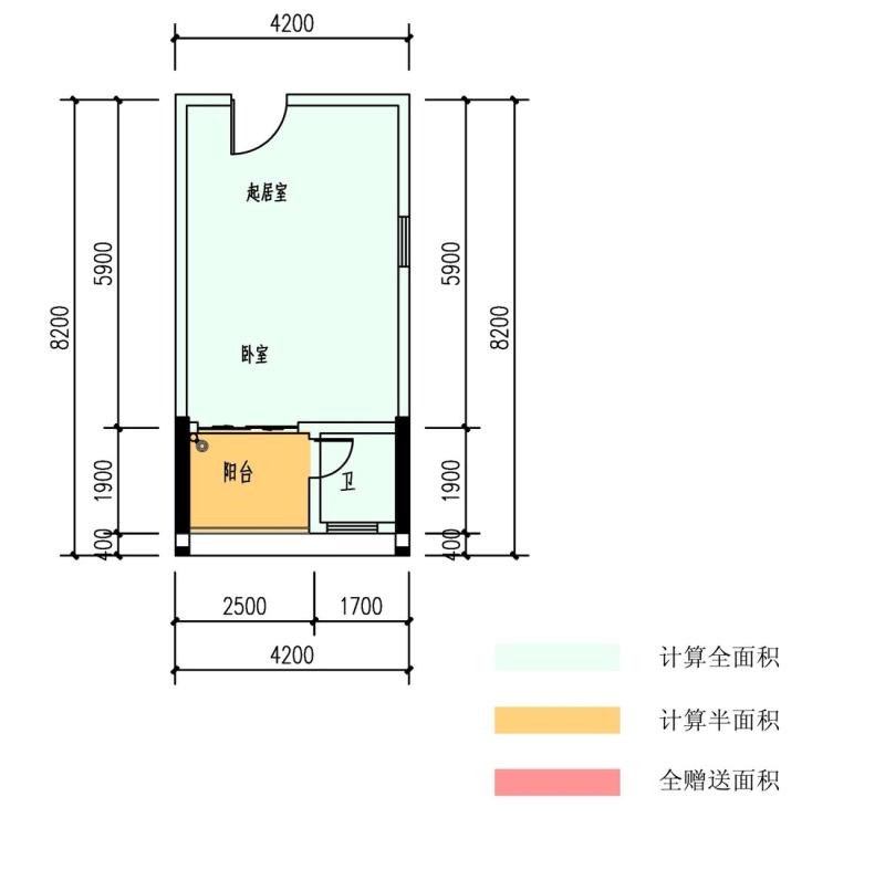 地下室防水防潮方法，主动防潮和被动防潮