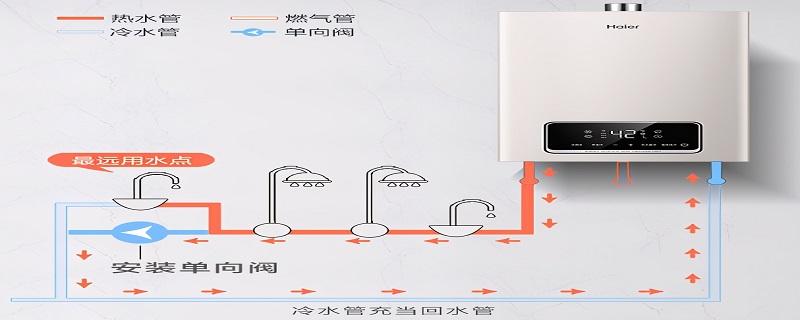 零冷水热水器需要做大循环吗？