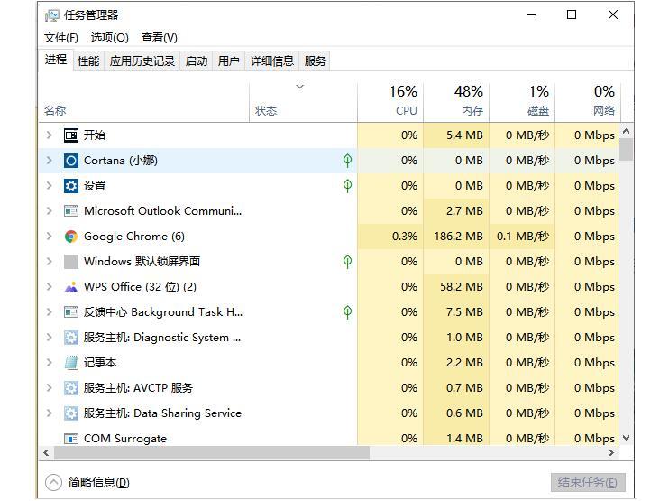 开机后电脑假死只有鼠标能动黑屏怎么解决