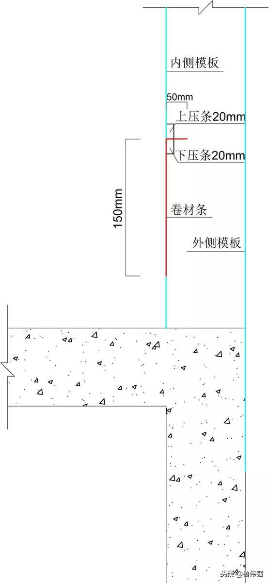 屋面泛水细部节点施工图文详解