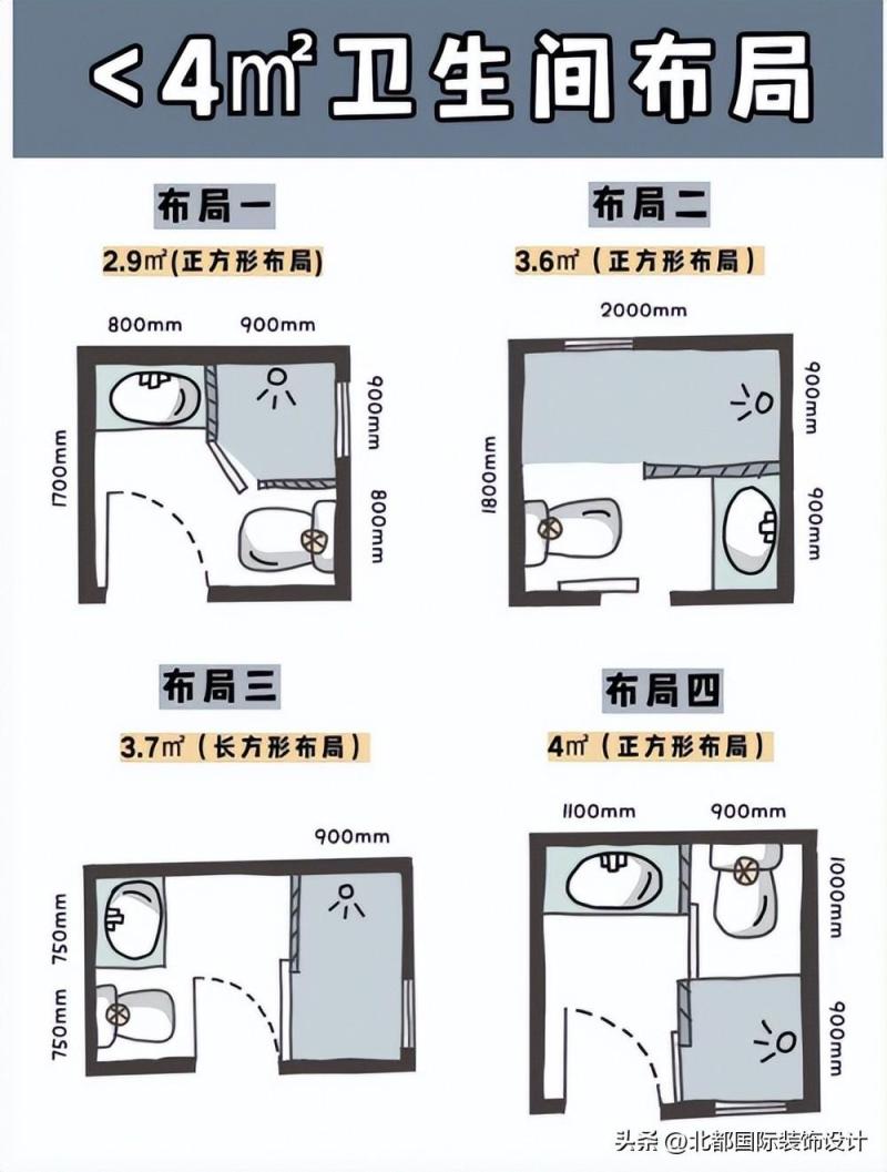 卫生间装修的14种布局方案 快来抄作业