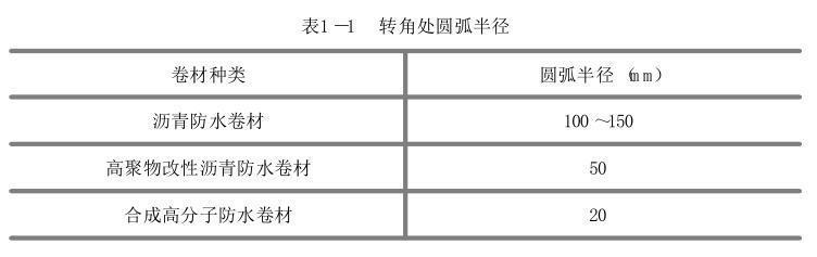 屋面卷材防水施工的一般规定